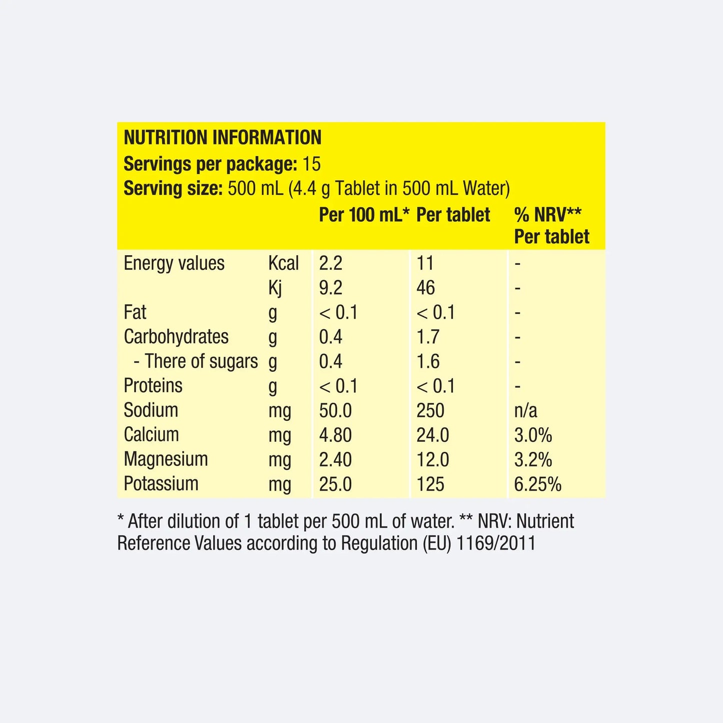 PH 500 Hydration Tablet