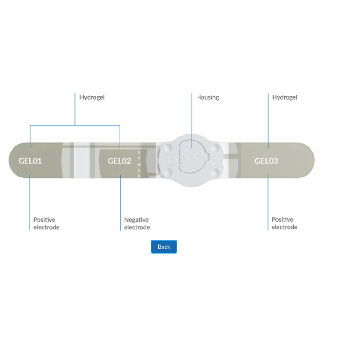 geko™ Recovery Circulation Support
