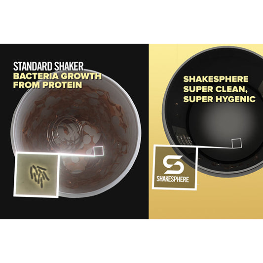 ShakeSphere Protein Shaker Bottle 700mls "Tumbler View" Matte White/Black Window