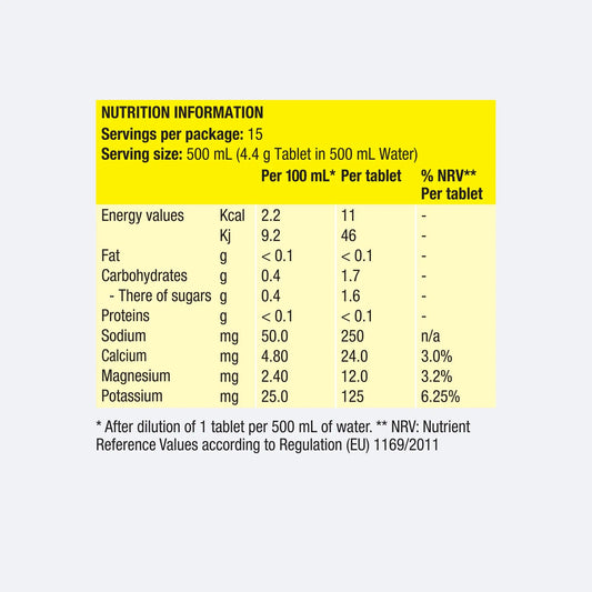 PH 500 Hydration Tablet