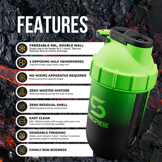 ShakeSphere Tumbler Cooler Shaker Ombre Green